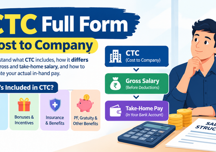 CTC Full Form