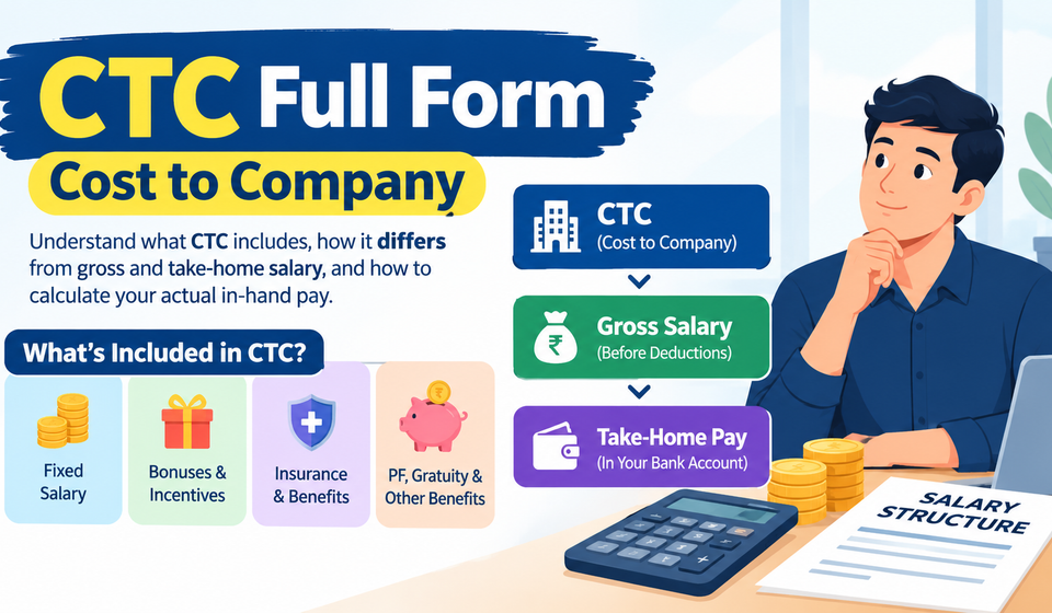 CTC Full Form