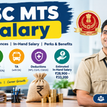 SSC MTS Salary