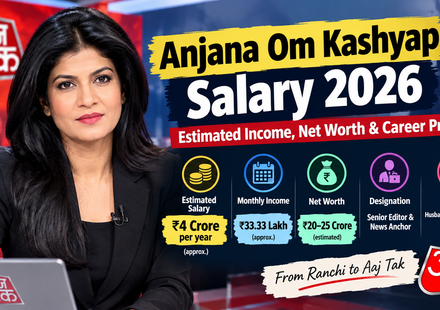Anjana Om Kashyap Salary