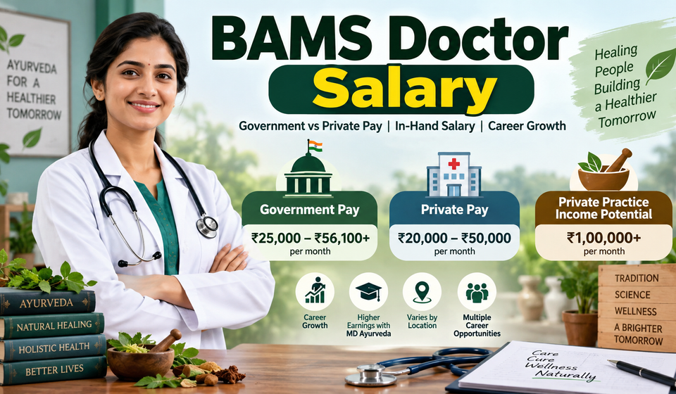 BAMS Doctor Salary