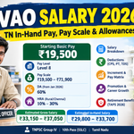 VAO Salary
