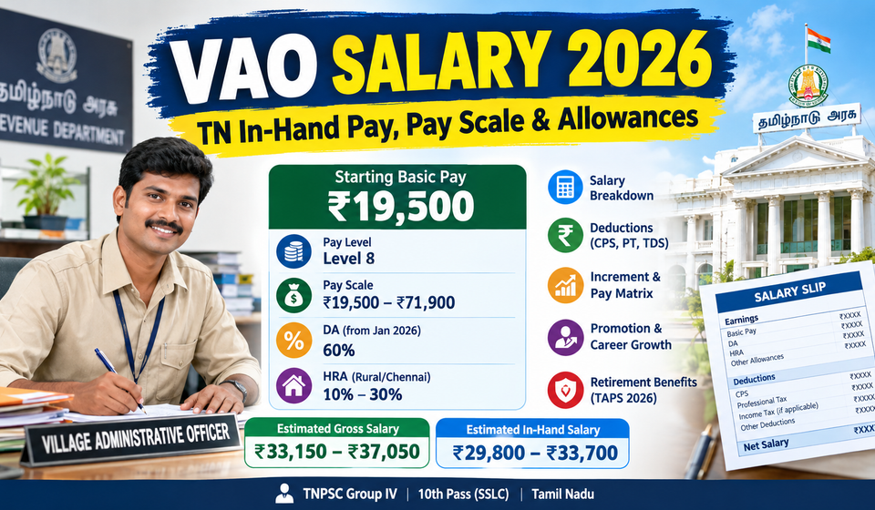 VAO Salary
