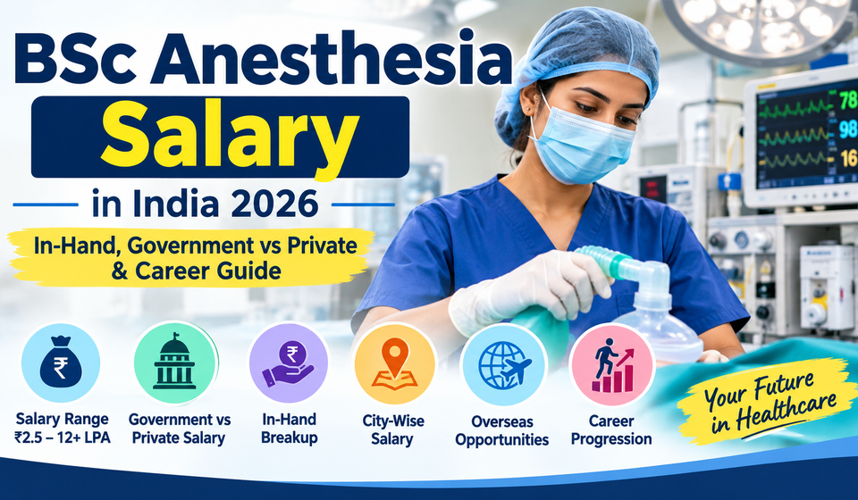 BSc Anesthesia Salary