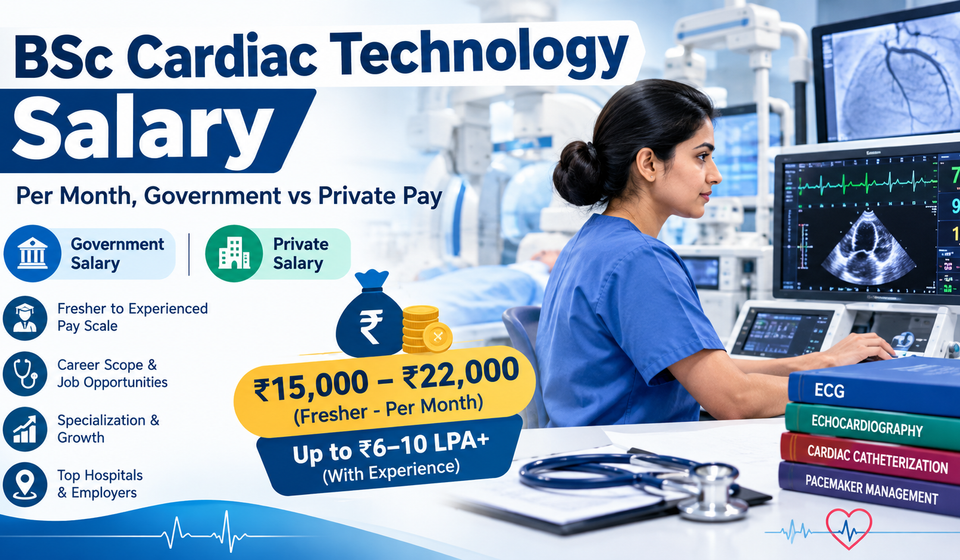 BSc Cardiac Technology Salary