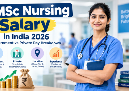 MSc Nursing Salary