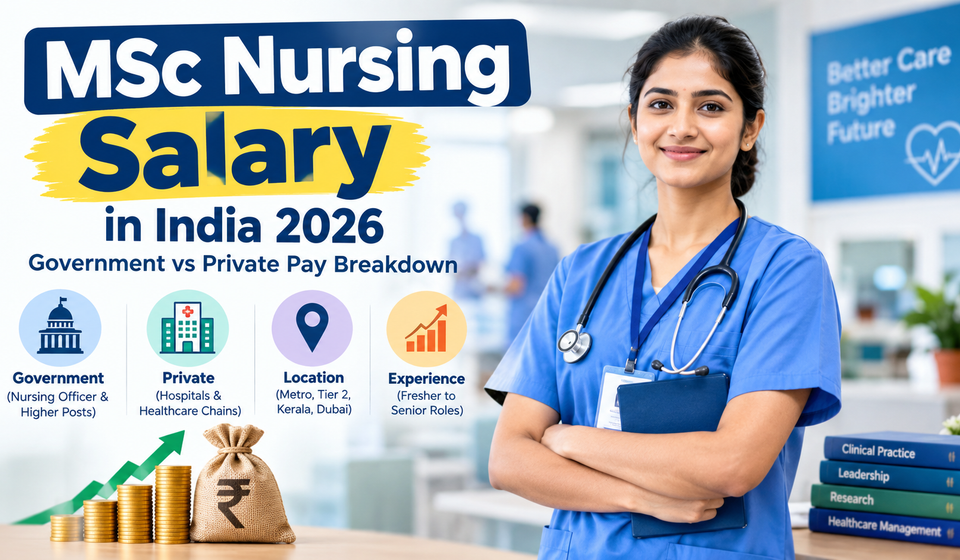 MSc Nursing Salary