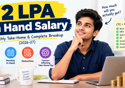 2 LPA In Hand Salary