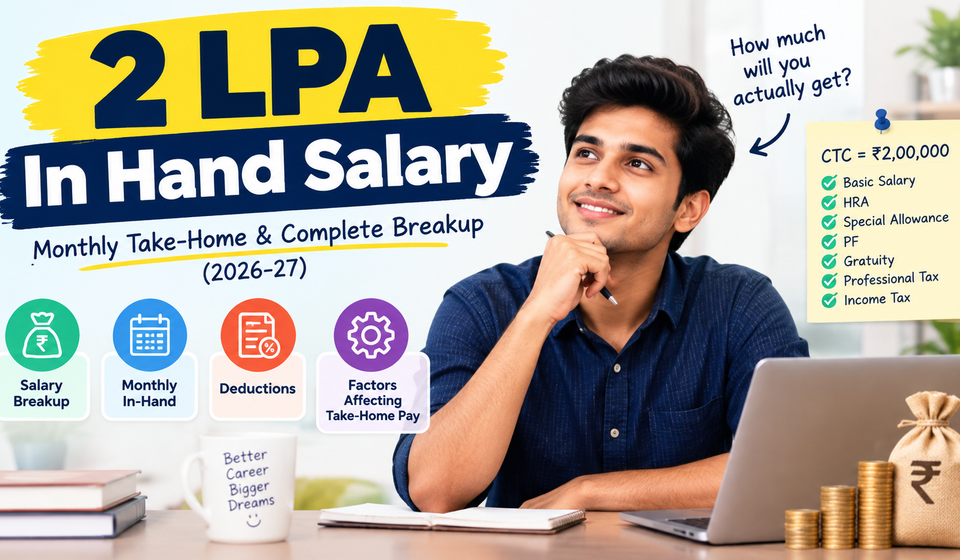 2 LPA In Hand Salary