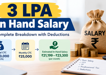 3 LPA In Hand Salary