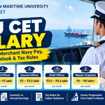 IMU CET Salary