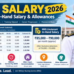 MNS Salary