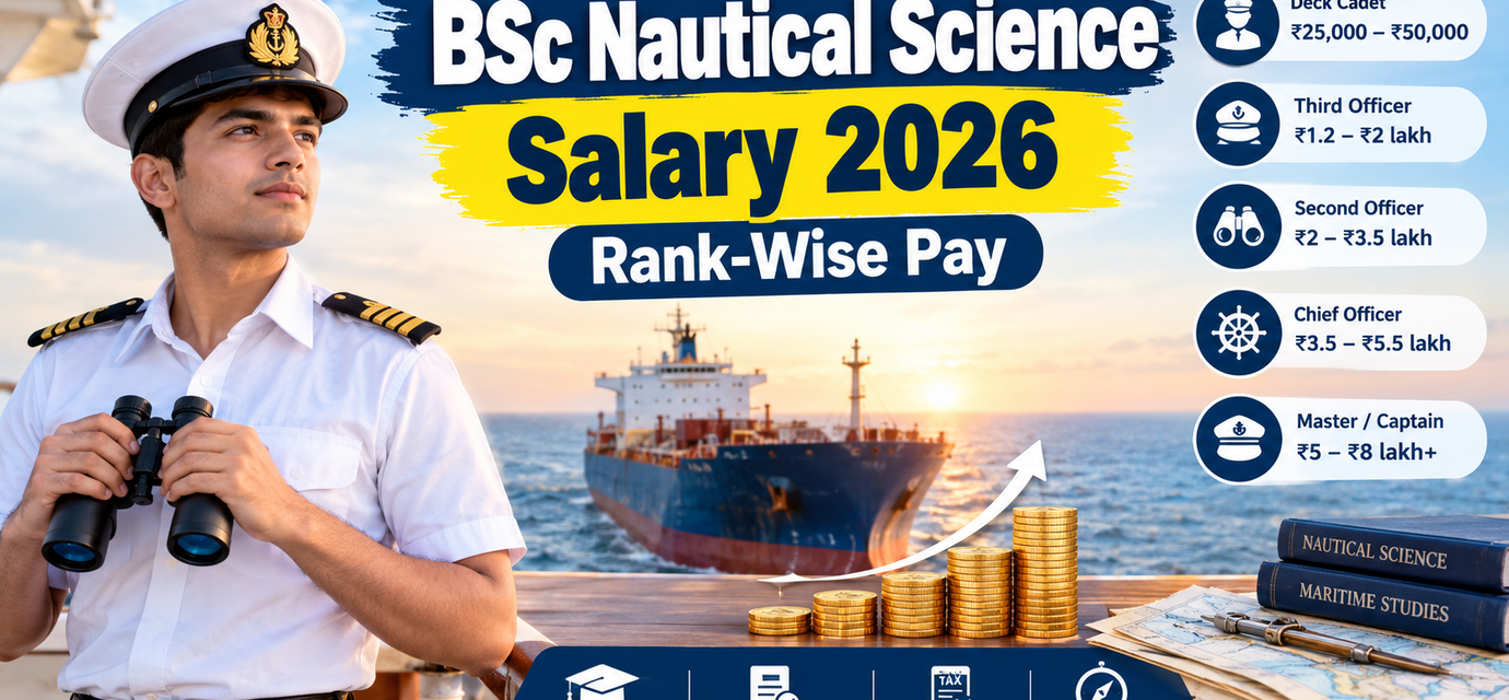BSc Nautical Science Salary
