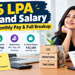 6 LPA In Hand Salary
