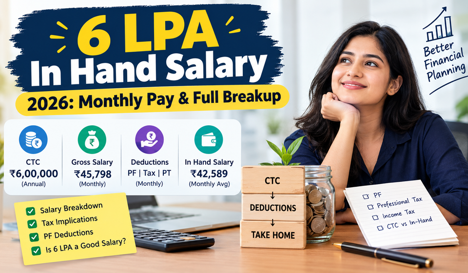 6 LPA In Hand Salary