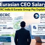 Eurasian CEO Salary
